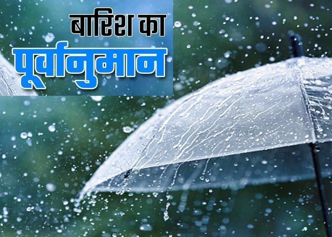 Weather आज मौसम प्रणाली