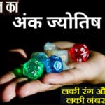 Ank Jyotish अंक शास्त्र