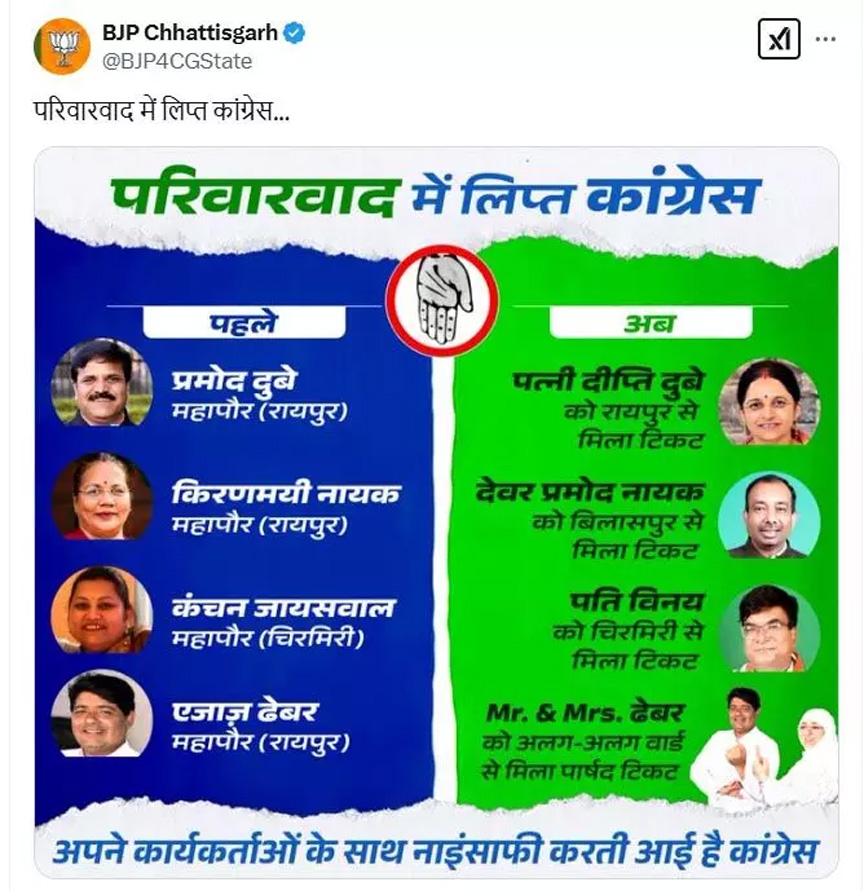 कांग्रेस टिकट में दिखा परिवारवाद, BJP ने ली चुटकी Web Morcha कांग्रेस टिकट में दिखा परिवारवाद