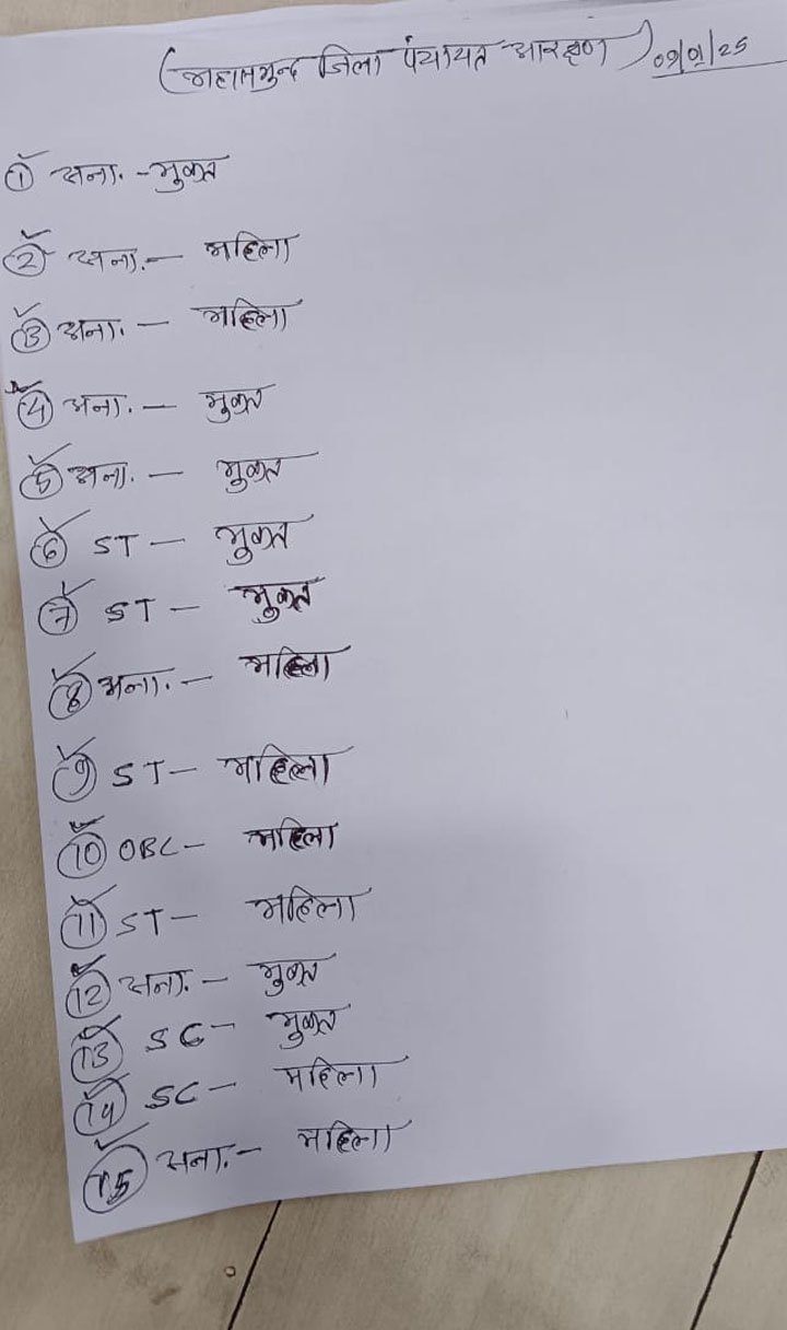 महासमुंद