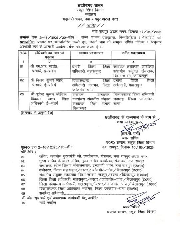 महासमुंद