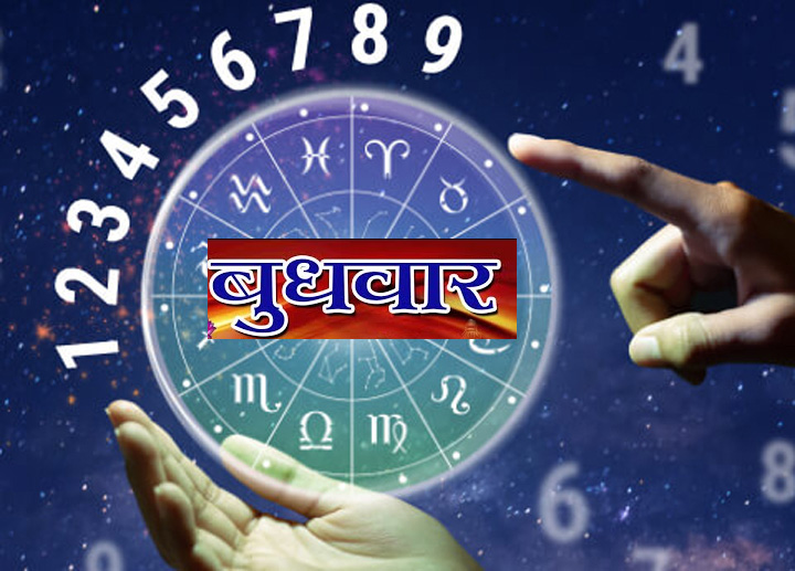 WebMorcha Web Morcha Ank Jyotish