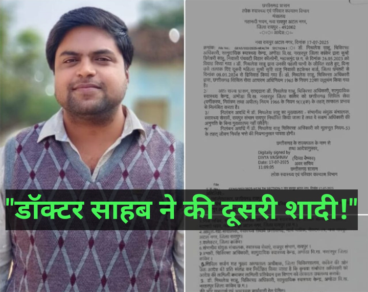 महासमुंद: डॉक्टर साहू निलंबित