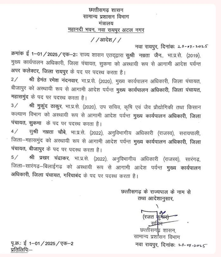 छत्तीसगढ़