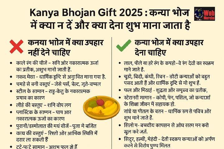 WebMorcha Web Morcha कन्या भोज में क्या उपहार देना चाहिए
