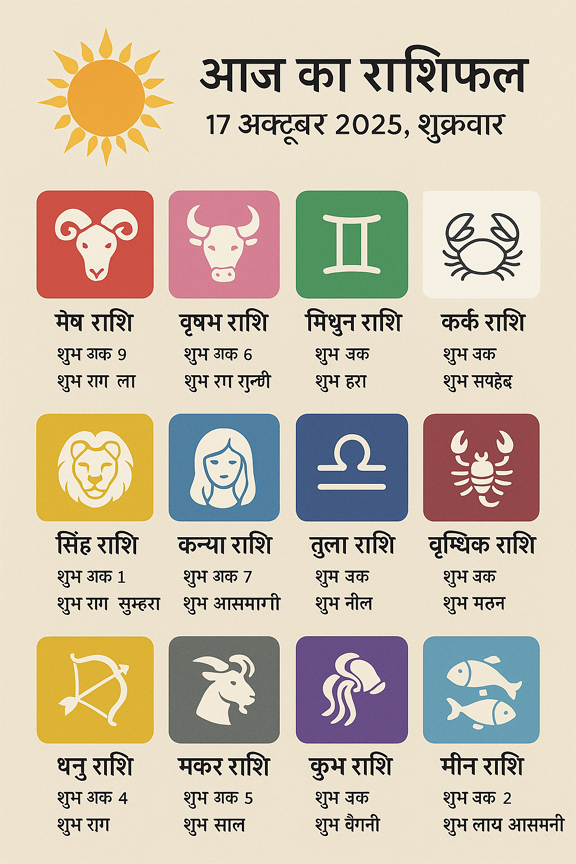 WebMorcha Web Morcha आज का राशिफल – 17 अक्टूबर 2025, शुक्रवार