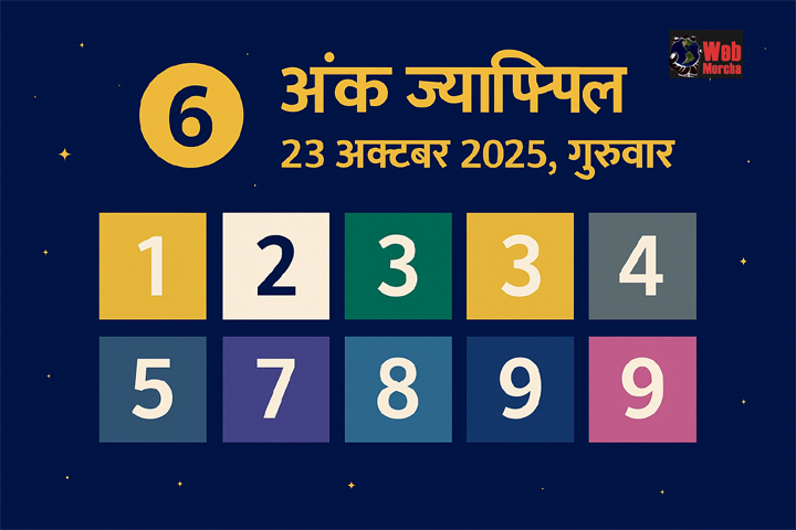 WebMorcha Web Morcha आज का अंक ज्योतिष जाने अपना शुभ अंक और रंग