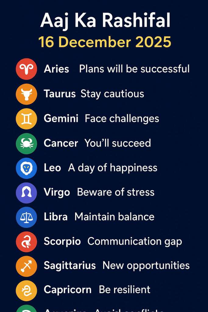Aaj Ka Rashifal 16 December 2025: मेष की योजनाएं होंगी सफल