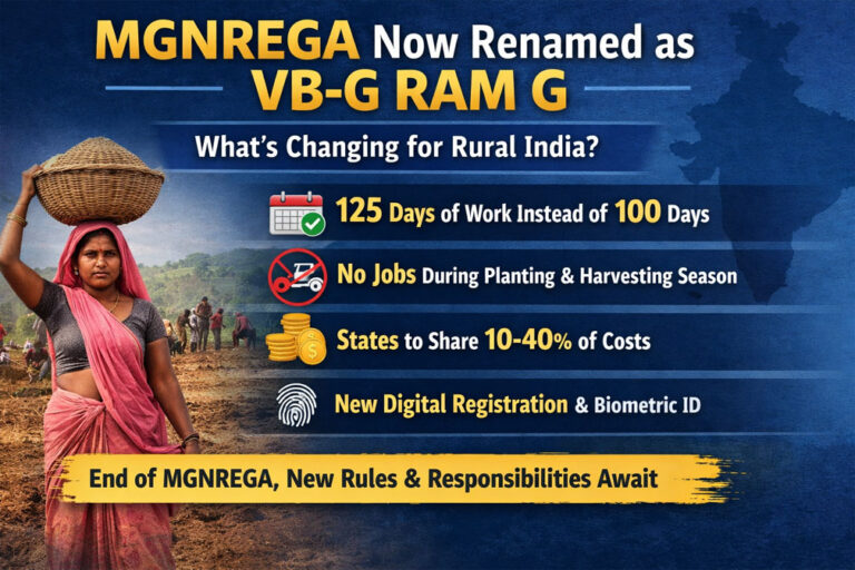 MGNREGA renamed to VB-G RAM G scheme showing key changes for rural employment in India