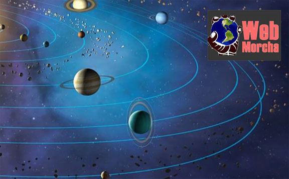 ग्रह गोचर