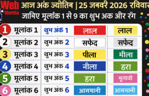 आज का अंक ज्योतिष 25 जनवरी 2026 | रविवार