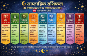 साप्ताहिक राशिफल: 26 जनवरी से 02 फरवरी 2026, जानिए इस सप्ताह मेष से मीन तक किस राशि की चमकेगी किस्मत