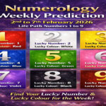 2 से 7 फरवरी 2026 तक का साप्ताहिक अंक ज्योतिष, जिसमें मूलांक 1 से 9 के लिए शुभ अंक और शुभ रंग की जानकारी दी गई है