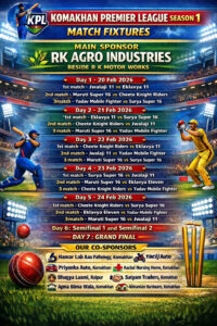 कोमाखान प्रीमियर लीग (KPL) सीजन-1 की शुरुआत 20 फरवरी से, जानिए पूरा मैच शेड्यूल Web Morcha Komkhan Premier League (KPL) Season 1 to begin on February 20