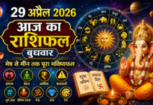 29 अप्रैल 2026 राशिफल: बुधवार का दिन किस राशि के लिए लाएगा धन, प्रेम और सफलता? मेष से मीन तक पढ़ें पूरा भविष्यफल 29 अप्रैल 2026 राशिफल: बुधवार का दिन किस राशि के लिए लाएगा धन, प्रेम और सफलता? मेष से मीन तक पढ़ें पूरा भविष्यफल