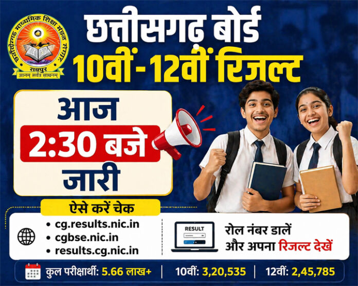 छत्तीसगढ़ बोर्ड 10वीं-12वीं रिजल्ट आज 2:30 बजे जारी, ऐसे करें चेक