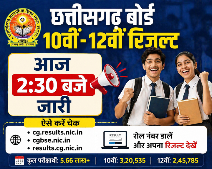 छत्तीसगढ़ बोर्ड 10वीं-12वीं रिजल्ट आज 2:30 बजे जारी, ऐसे करें चेक