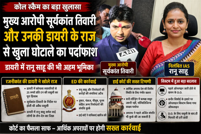 कोल स्कैम: मुख्य आरोपी सूर्यकांत तिवारी की ‘डायरी’ से खुला घोटाले का राज, रानू साहू की संपत्तियां रहेंगी अटैच