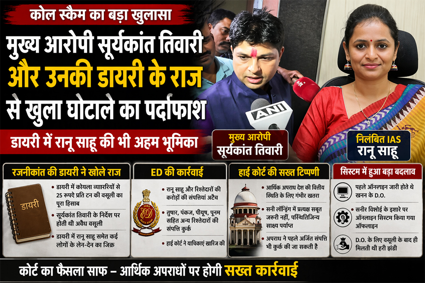 कोल स्कैम: मुख्य आरोपी सूर्यकांत तिवारी की ‘डायरी’ से खुला घोटाले का राज, रानू साहू की संपत्तियां रहेंगी अटैच