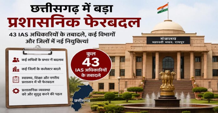 छत्तीसगढ़ में बड़ा प्रशासनिक फेरबदल: 43 IAS अधिकारियों के तबादले, कई जिलों के कलेक्टर बदले