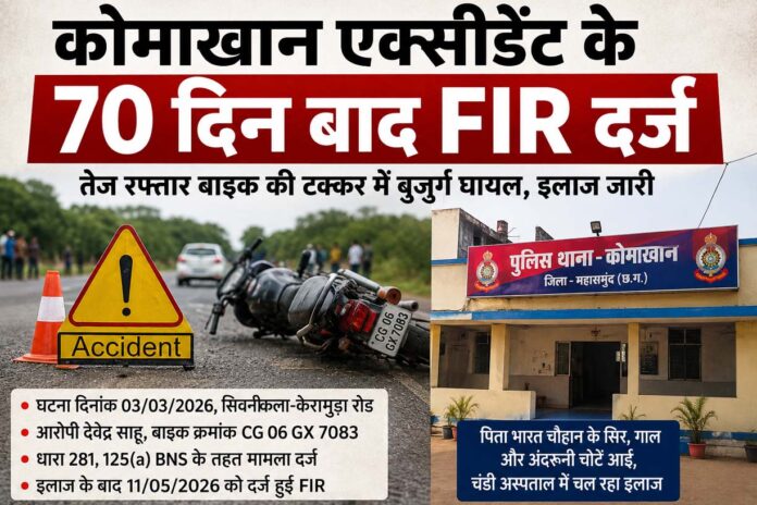 कोमाखान में एक्सीडेंट के 70 दिन बाद FIR दर्ज, घायल बुजुर्ग का इलाज जारी