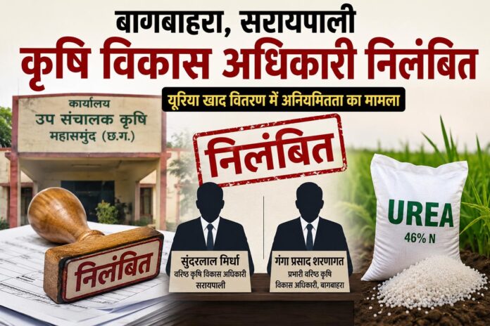 बागबाहरा और सरायपाली के कृषि विकास अधिकारी निलंबित