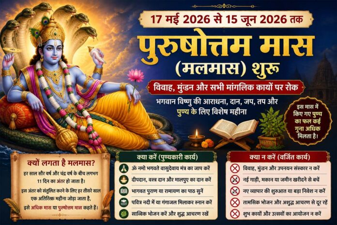 आज से शुरू हुआ पुरुषोत्तम मास: 15 जून तक बंद रहेंगे विवाह और सभी मांगलिक कार्य
