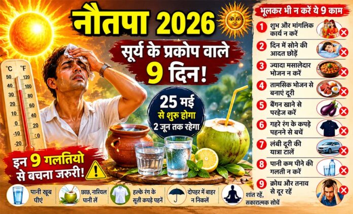 Nautapa 2026: सूर्य के प्रकोप वाले 9 दिन, इन 9 गलतियों से बचना माना जाता है जरूरी