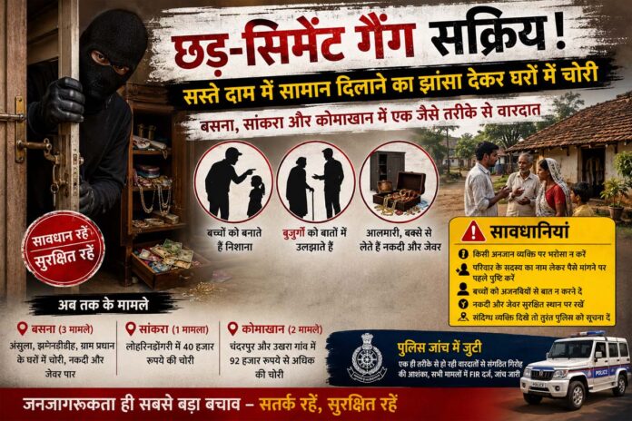 महासमुंद में सक्रिय ‘छड़-सिमेंट गैंग’! सस्ते दाम में सामान दिलाने का झांसा देकर घरों को बना रहे निशाना, बच्चों और बुजुर्गों को टारगेट कर रहे शातिर