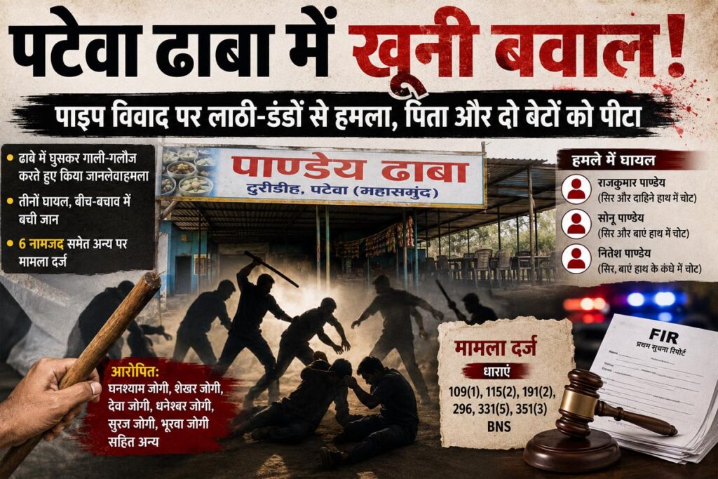 पटेवा के पाण्डेय ढाबा में खूनी बवाल: पाइप विवाद पर पिता और दो बेटों पर जानलेवा हमला,