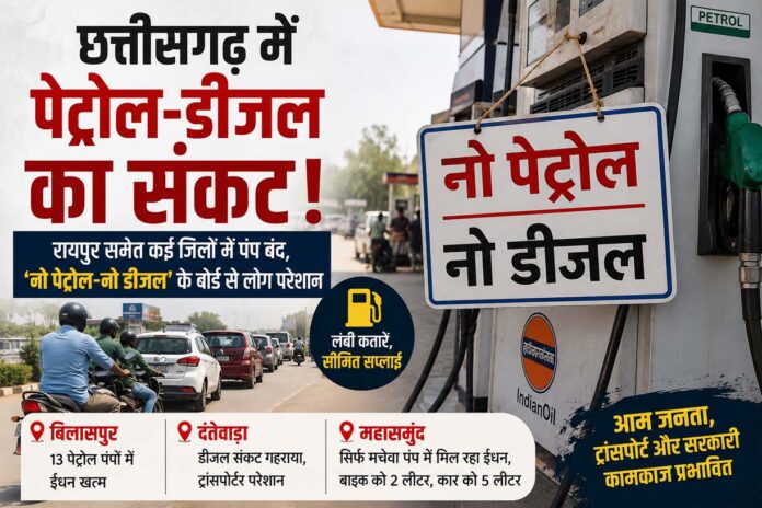 छत्तीसगढ़ में पेट्रोल-डीजल का संकट गहराया