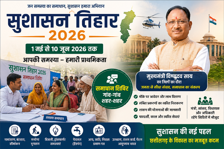 सुशासन तिहार 2026 के तहत समाधान शिविर में लोगों की समस्याएं सुनते अधिकारी और मुख्यमंत्री विष्णुदेव साय का दौरा
