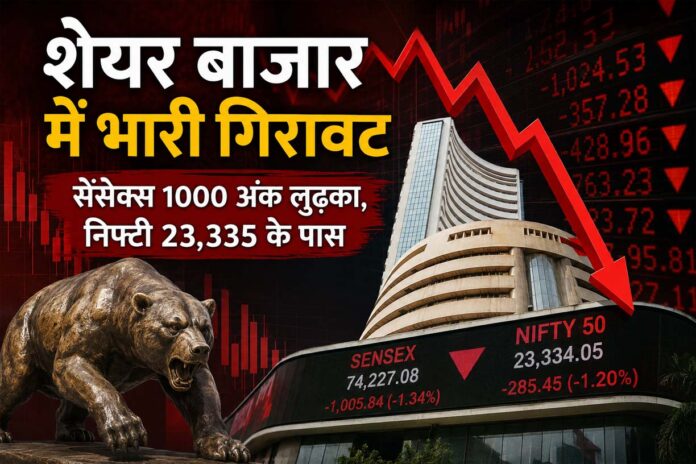 Share Market Today: ट्रंप की चेतावनी से डरा बाजार, सेंसेक्स 1000 अंक टूटा, निफ्टी 23,335 के करीब फिसला