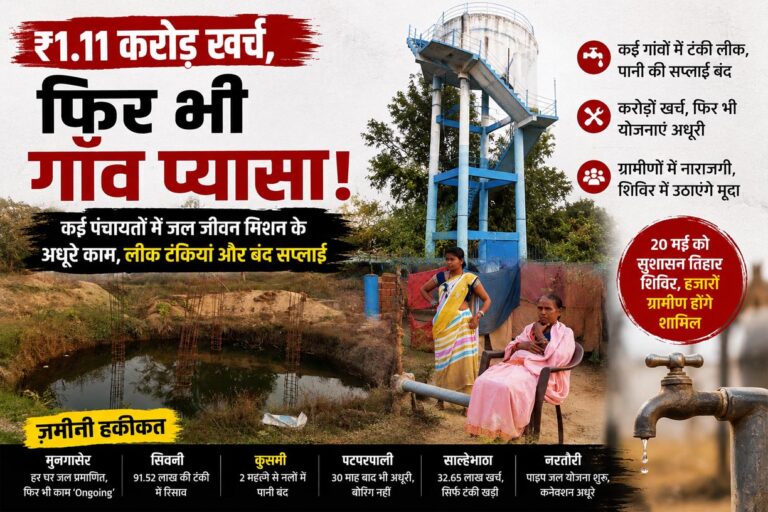 सुशासन तिहार शिविर से पहले जल जीवन मिशन पर उठे सवाल, कई पंचायतों में अधूरी योजनाओं से ग्रामीण परेशान