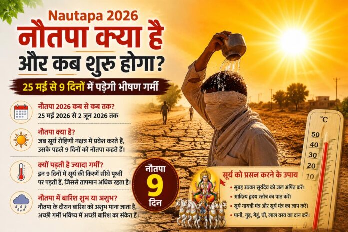 Nautapa 2026: 25 मई से शुरू होगा नौतपा, 9 दिनों तक पड़ेगी भीषण गर्मी; जानें क्या है इसका महत्व