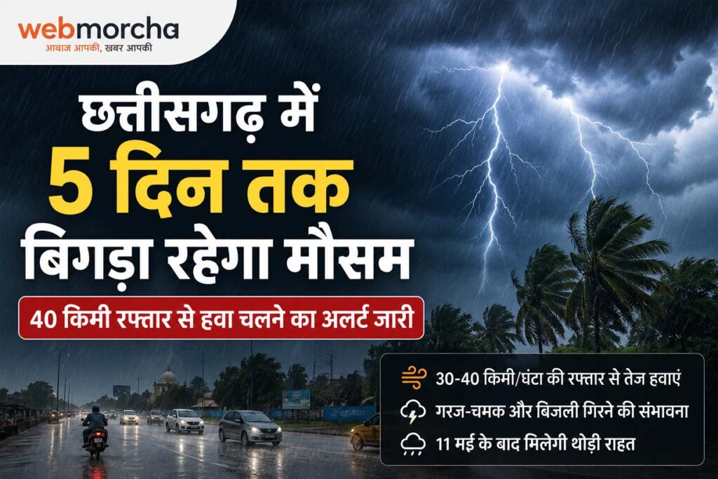 छत्तीसगढ़ में अगले 5 दिन मौसम रहेगा खराब, तेज आंधी और बिजली गिरने की चेतावनी