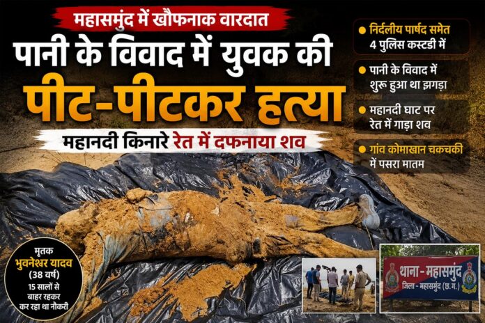 महासमुंद में खौफनाक हत्याकांड: कोमाखान के युवक की पीट-पीटकर हत्या, महानदी किनारे रेत में दफनाया शव; गांव में पसरा मातम