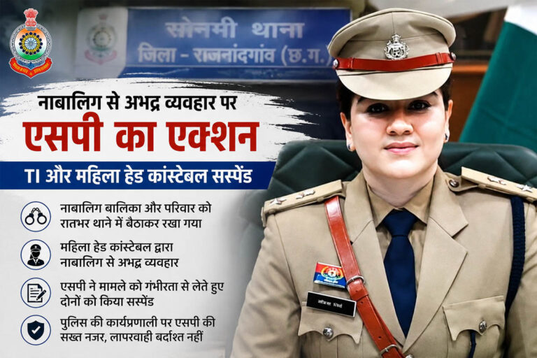 राजनांदगांव में नाबालिग से अभद्र व्यवहार पर बड़ा एक्शन, TI और महिला हेड कांस्टेबल निलंबित