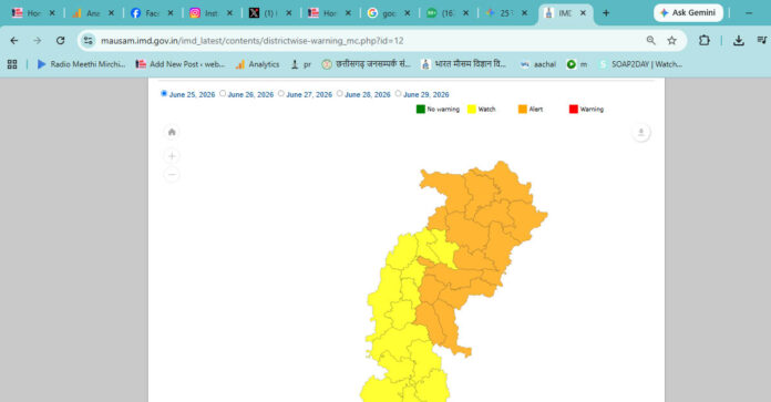 छत्तीसगढ़ आज का मौसम : रायपुर। छत्तीसगढ़ में मानसून की सक्रियता