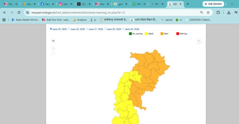 छत्तीसगढ़ आज का मौसम: मौसम विभाग ने जारी किया भारी बारिश का ‘ऑरेंज अलर्ट’, उत्तर और पूर्वी छत्तीसगढ़ में मौसम रहेगा सख्त