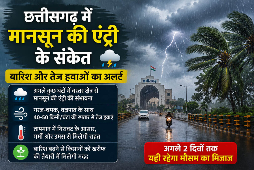 मानसून पहुंचा छत्तीसगढ़ की दहलीज पर, मौसम विभाग ने जारी किया अलर्ट
