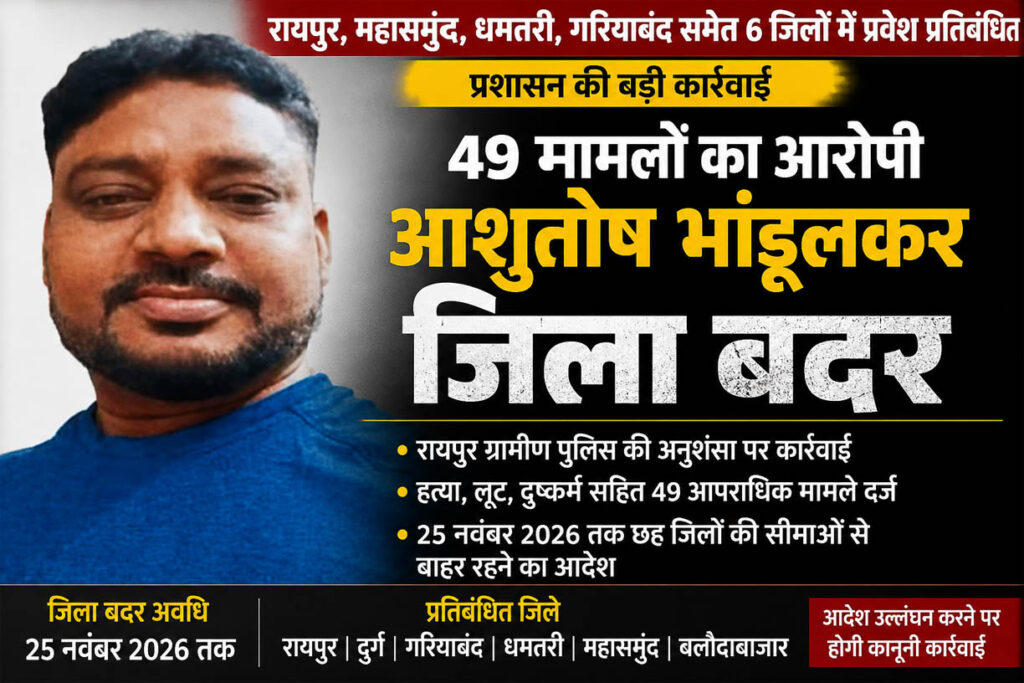 आदतन अपराधी आशुतोष भाण्डूलकर जिला बदर: रायपुर समेत महासमुंद, धमतरी और गरियाबंद में 6 माह तक एंट्री बैन
