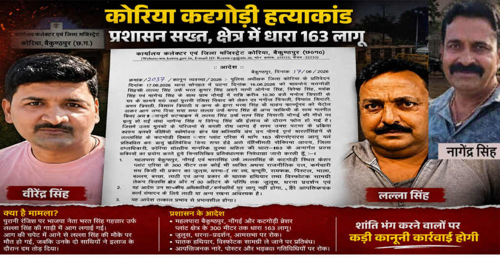 कोरिया कटगोड़ी हत्याकांड: भाजपा नेता की हत्या के बाद प्रशासन अलर्ट, कई क्षेत्रों में धारा 163 लागू