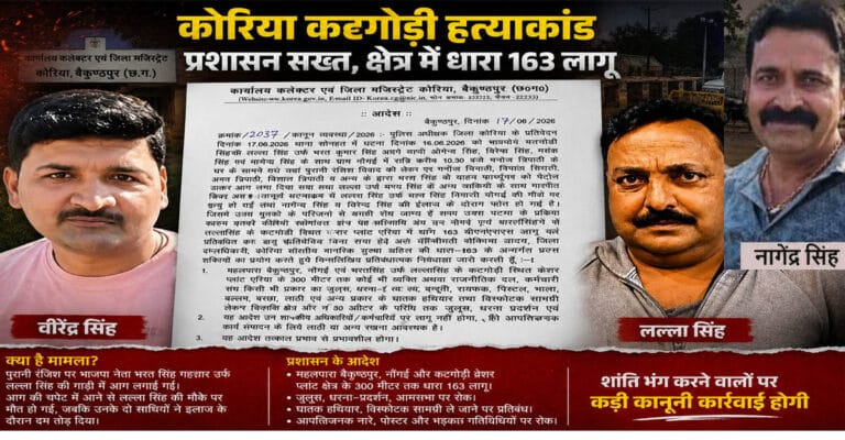 कोरिया कटगोड़ी हत्याकांड: भाजपा नेता की हत्या के बाद प्रशासन अलर्ट, कई क्षेत्रों में धारा 163 लागू