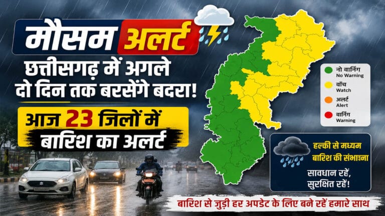 मौसम अलर्ट: छत्तीसगढ़ में अगले दो दिन फिर सक्रिय होगा मानसून, आज 23 जिलों में बारिश की चेतावनी
