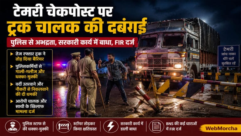 टेमरी चेकपोस्ट पर हाईवोल्टेज ड्रामा: ट्रक चालक ने पुलिस को दी वर्दी उतरवाने की धमकी, FIR दर्ज