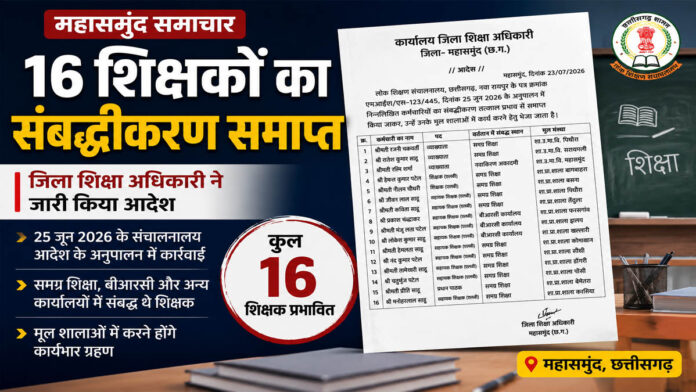 महासमुंद में 16 शिक्षकों का संबद्धीकरण समाप्त, जिला शिक्षा अधिकारी ने जारी किया आदेश