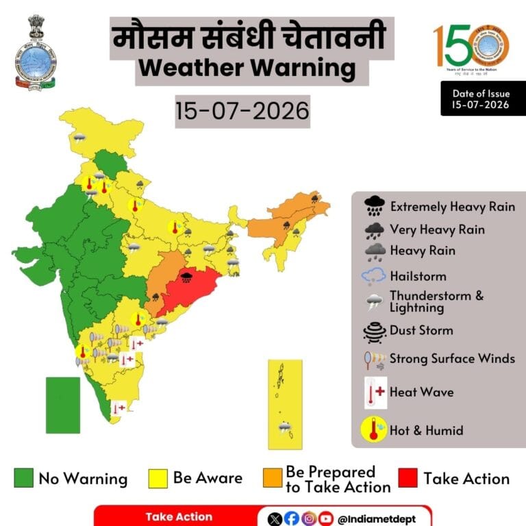 Weather Alert: बंगाल की खाड़ी में लो प्रेशर एक्टिव, छत्तीसगढ़ सहित कई राज्यों में भारी बारिश का अलर्ट, ओडिशा में आज अत्यंत भारी वर्षा की चेतावनी