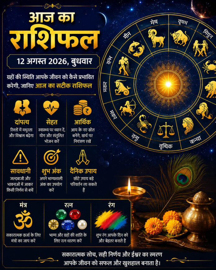 आज का राशिफल 12 अगस्त 2026, बुधवार: मेष से मीन तक