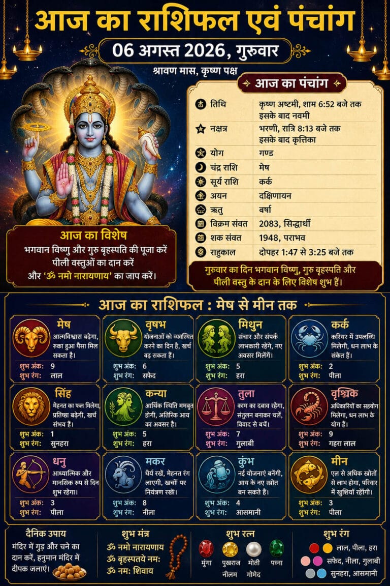 06 अगस्त 2026, गुरुवार : आज का राशिफल और पंचांग